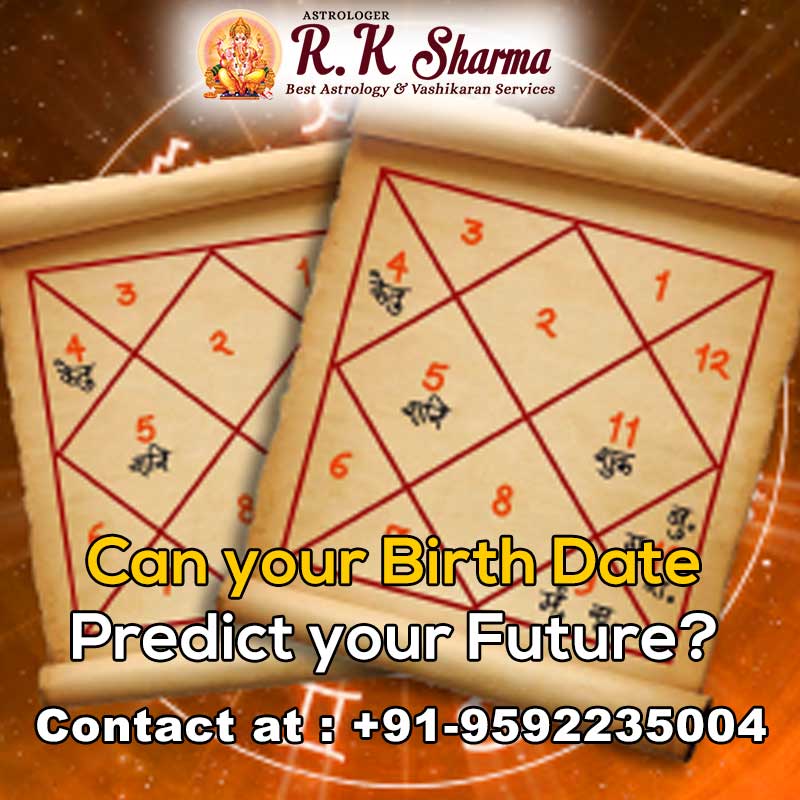 Can-your-Birth-Date-Predict-your-Future